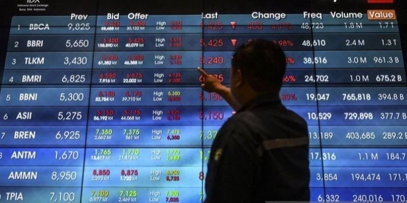 Pasar Saham Diperkirakan Mengalami Penguatan di Awal Pekan